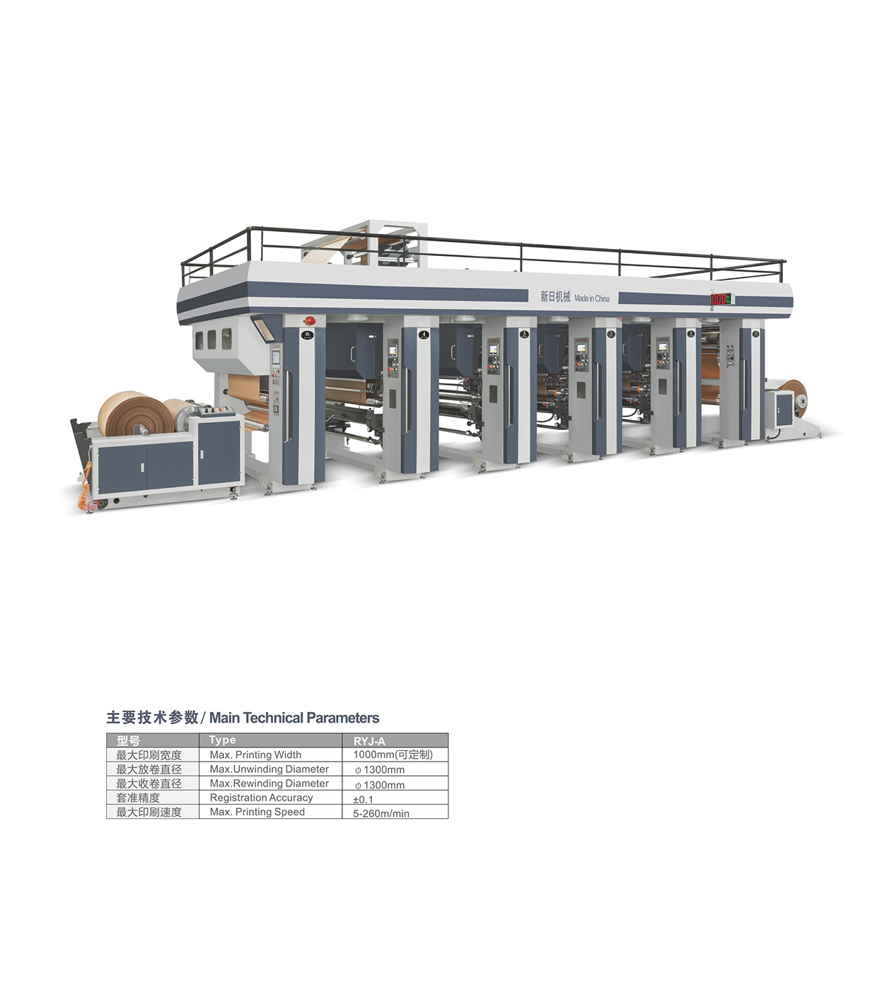 RYJ-A 机组式高速（柔版）印刷机